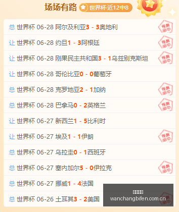 最新不丹廷,联机会数据,翻转不容错,完场比分,体育比赛结果,赛事比分数据,比赛结果查询,体育赛事信息