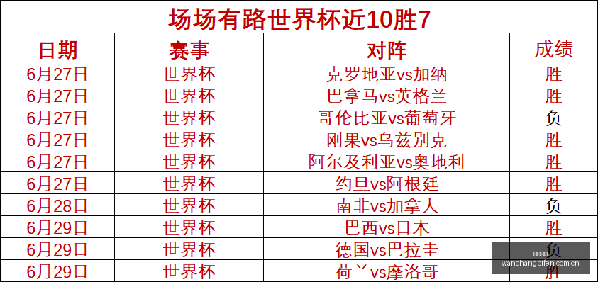 深度解析,机器人成为,新时代打工,完场比分,体育比赛结果,赛事比分数据,比赛结果查询,体育赛事信息