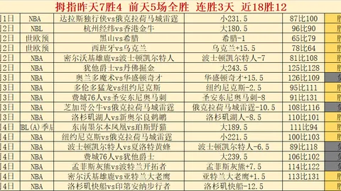 堂安律：世界杯晋级释重，压力得以释放