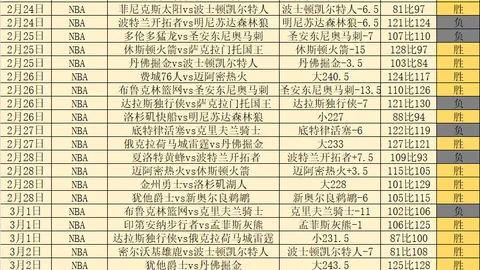 徐梦桃亚冬会夺冠，成就“大满贯”辉煌