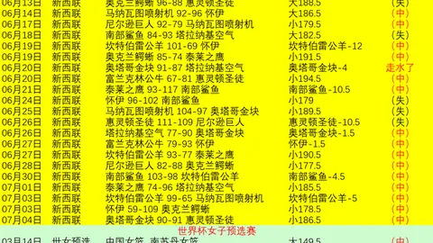 2026视角：选手调试现场，大战幕后