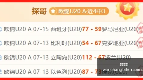横滨主场强势，赛事比分数据，，8战7胜赛事亮点